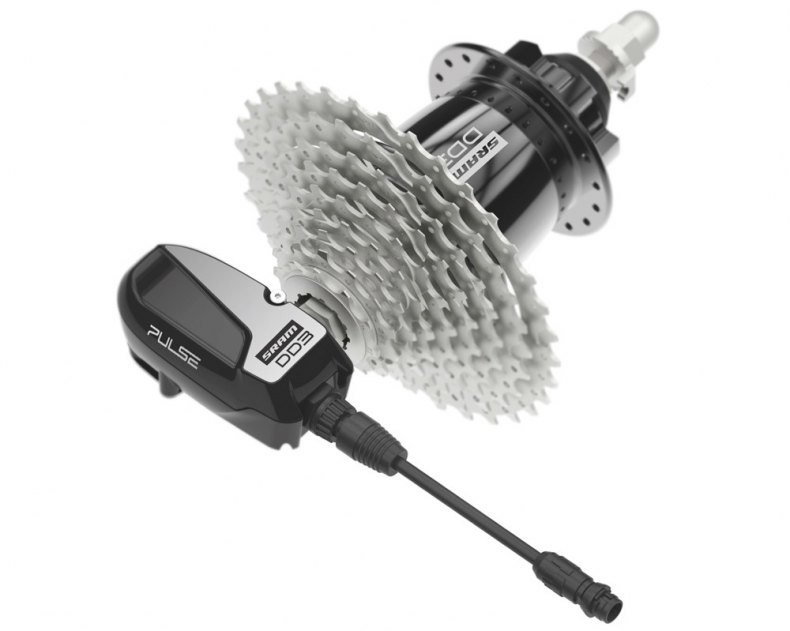 sram.jpg sram.jpg